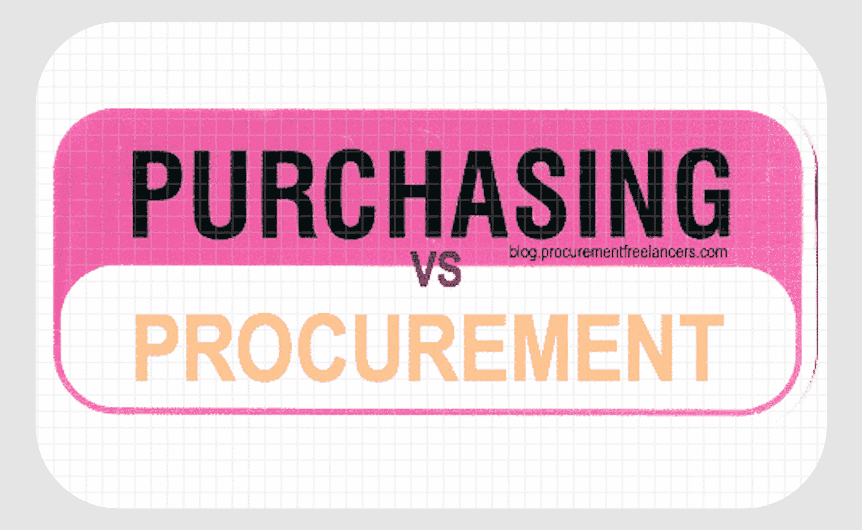 Groupe 2 ProcurementFreelancers.com