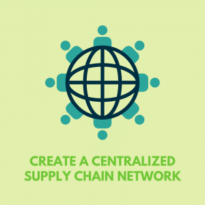 create a centralized supply chain network